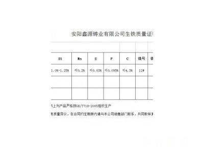 安陽(yáng)鑫源Q8圖3
