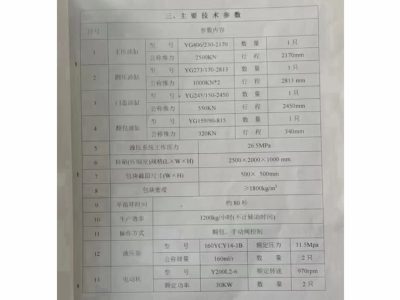 江陰產(chǎn)250噸壓塊機，2米乘2.5包500 價格不高圖6