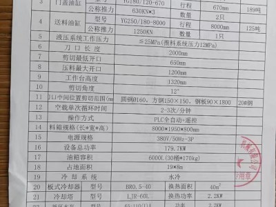 場(chǎng)地轉(zhuǎn)讓出售一臺(tái)21年江山重工1000噸龍門(mén)剪圖7